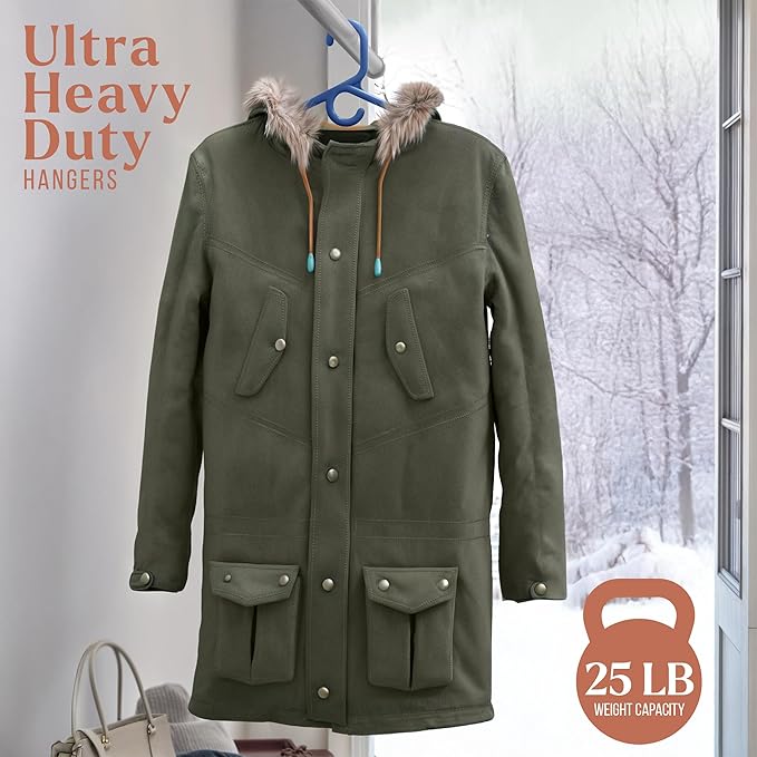 NEATERIZE Ultra Heavy Duty Plastic Clothes Hangers - Navy - Durable Coat, Suit and Clothes Hanger. Perchas De Ropa (38 Pack - Navy)