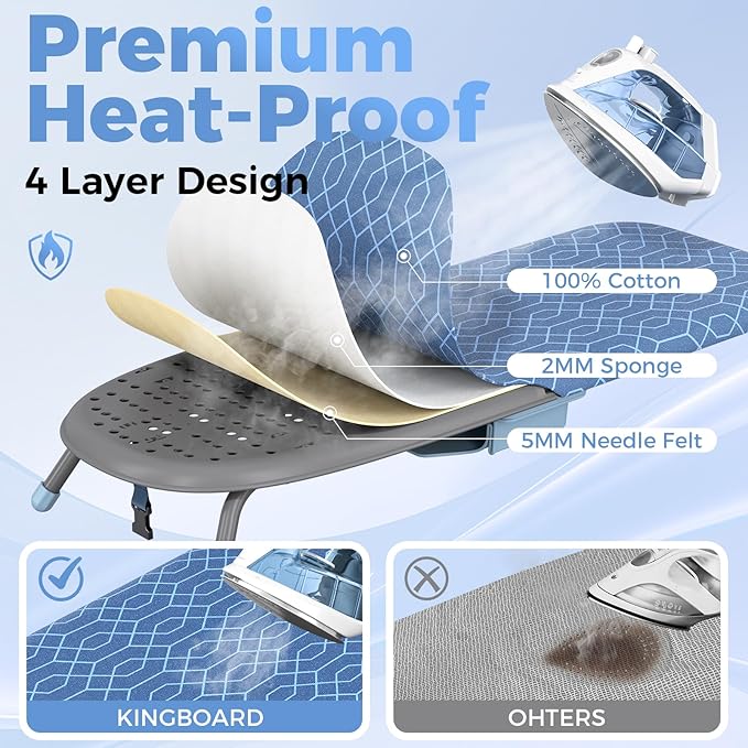 Kingboard Tabletop Ironing Board with Iron Holder, Small Iron Board with Heat Resistant Covers, Portable Mini Ironing Board with Non-Slip Feet for Home Travel, 12 * 32 Blue