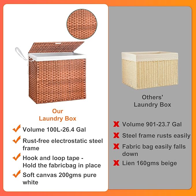 HYCHIKA Laundry Hamper with Lid, 26.4 Gallon (100 L) Wicker Laundry Basket with Removable Bags, Woven Clothes Basket for Bedroom, Bathroom (18.3" * 13.5" * 24")