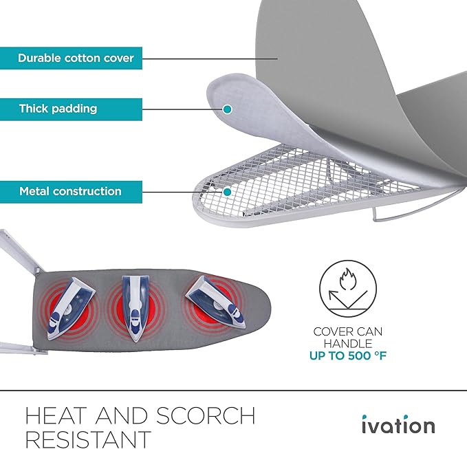 Ivation Wall-Mounted Ironing Board | Foldable 36.2” x 12.2” Ironing Station for Home, Apartment & Small Spaces | Sturdy Folding Board, Easy-Release Lever, Removable Cotton Cover & Mounting Hardware