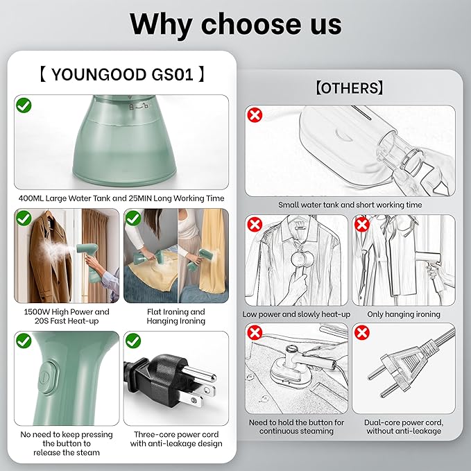 GS01 Steamer for Clothes, clothes steamer handheld with Ultra Large 400ml Water Tank, 1500W High Power, 20S Fast Heat-up,Wrinkle Remover,Portable Handheld Design Travel Steamer (Green)