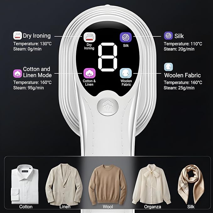 Travel Steamer for Clothes with Ironing Gloves, All-Fabric Wrinkle Removal 4 Adjustable Modes, 10s fast Heat Up, Large Ceramic Heat Panel, 100ml water tank, 2in1 Steamer Iron1200W (110-120V) (WHITE)