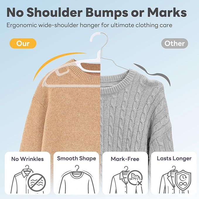 HOUSE DAY Plastic Clothes Hangers 24 Pack, Sweater Hangers No Shoulder Bump, Thick Heavy Duty Coat Hanger for Closet, White Wide Hanger with Non-Slip Hook for Sweaters, Suits, Dresses, Jackets, Pants