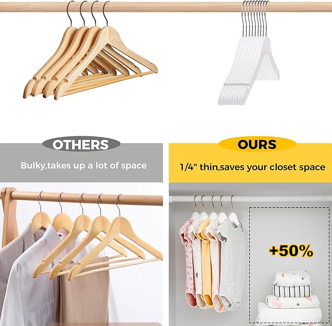 Quality 12-Inch Ultra Slim Kids Wooden Hangers – Multi-Pack – Space Saving White Design with Nickel Swivel Hook – for Baby Clothes, Shirts & Dresses (White, No Bar, 20 Pack)