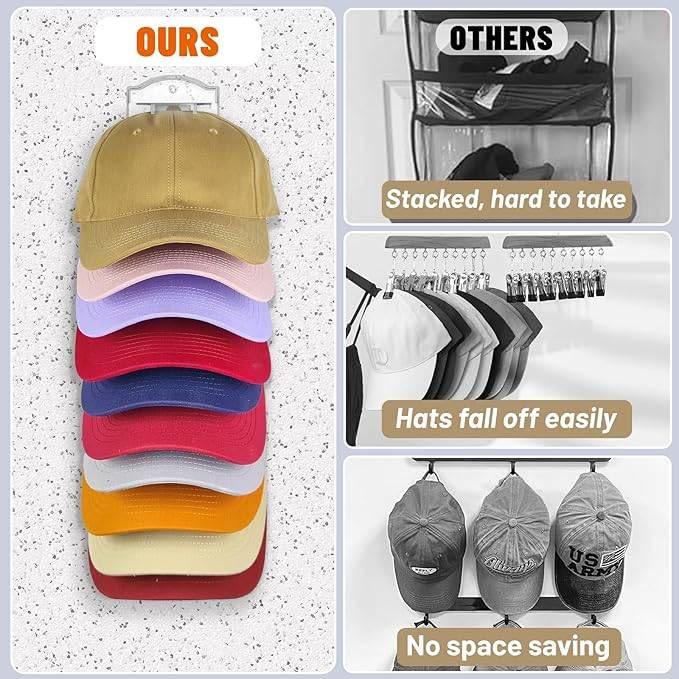 Hat Organizer for Baseball Caps on the Wall, Adhesive Hat Storage Rack, Ball Cap Hooks Display, Vertical Hat Hanger Holder for Door and Closet, Hold Up to 10 Hats, Clear, 1 Pack