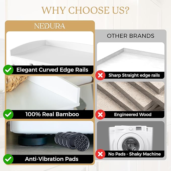Nedura Washer Dryer Countertop for Washing Machine w/Anti-Vibration Pads &Curved Edge Rails, Premium Bamboo Laundry Countertop, Washer Dryer Topper, Laundry Room Organization, Laundry Accessory-White