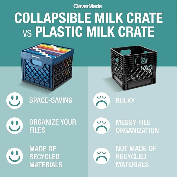 CleverMade Collapsible Milk Crate 25L (6.6 Gal) 3 Pack, 50 lb Heavy Duty Folding Crate – Stackable Storage Crates with File Rails, Plastic Collapsible Crates for Storage - Stone