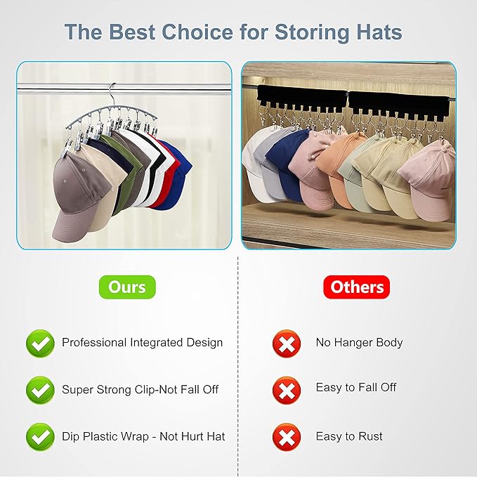 Hat Hangers for Closet, Metal Hat Organizer for Baseball Caps 2 Pack Door Hat Racks for Baseball Caps with 10 Large Clips, Baseball Cap Hangers for Closet Storage, Fits All Caps-Grey, Gray