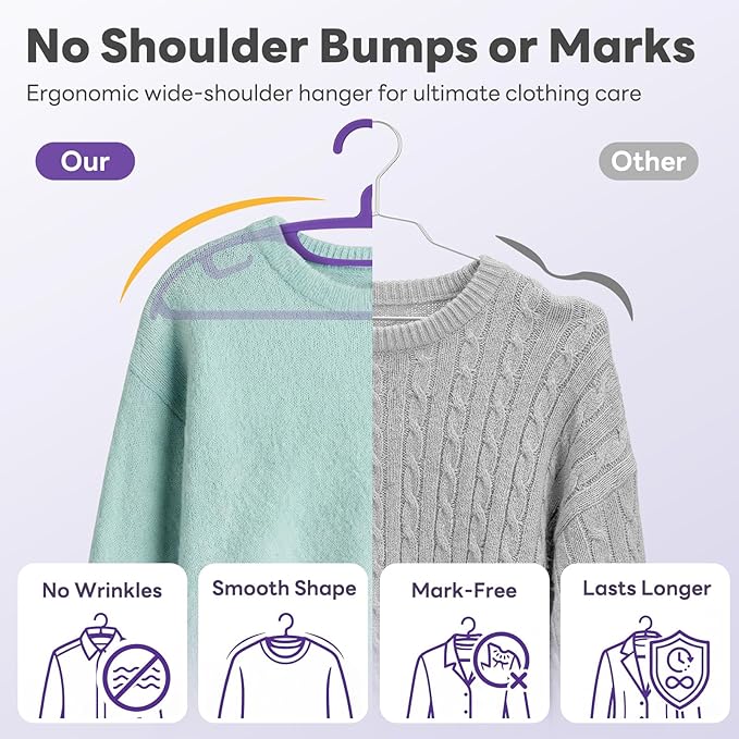 HOUSE DAY Plastic Clothes Hangers 24 Pack, Sweater Hangers No Shoulder Bump, Thick Heavy Duty Coat Hanger for Closet, Purple Wide Hanger with Non-Slip Hook for Sweaters, Suits, Dresses, Jackets, Pants