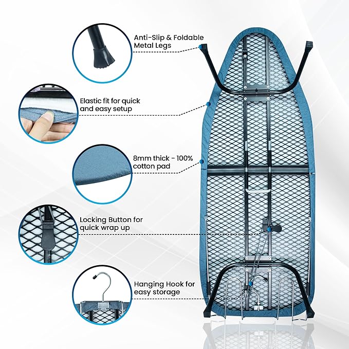 Metal Mesh Panel Tabletop Ironing Board | Foldable Iron Board | Heavy Duty Small Iron Board with Heat Resistant Cover and 100% Cotton 8mm Thicken Pad (Blue)