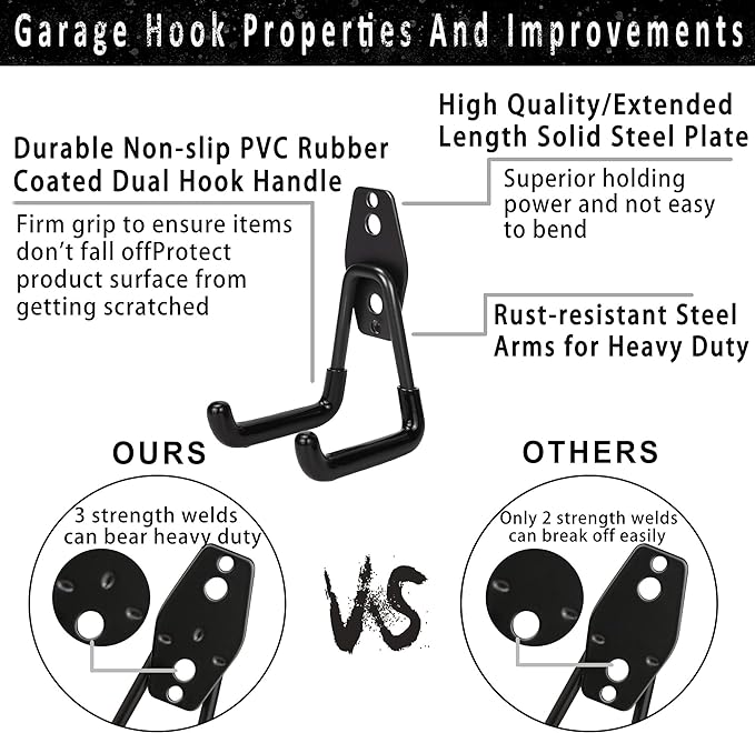 Steel Garage Storage Hooks - 16 Pack Anti-Slip Coating, Heavy Duty Wall Mount Hooks for Hanging Bike, Ladder, Garden Tools