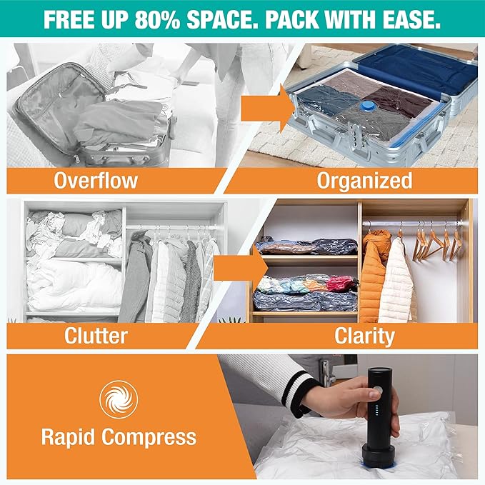 Vacuum Storage Bags, Vacuum Seal Space Saver Bags for Clothing, Travel Lugggage, Carry-on, Blankets, Comforters,Pillow, Bedding, 25 EPump