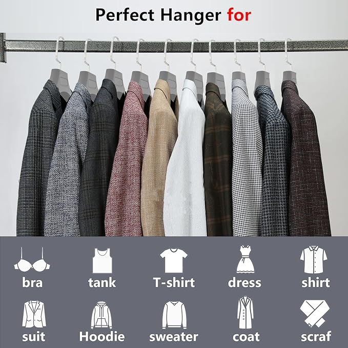DEDU Suit Hangers for Men 40 Pack, Extra Wide Suit Hanger Non Slip Width 17.7", Thick Plastic Coat Hangers Grey with Metal Hook