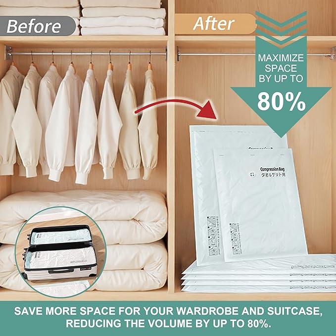 Travel Vacuum Storage Bags with Electric Pump, Multiple Combinations Travel Packing Bags for Luggage and Suitcase, Carry-on Size Compression Space Saver for Clothes and Clothing (D: 8 Combo-EPUMP)