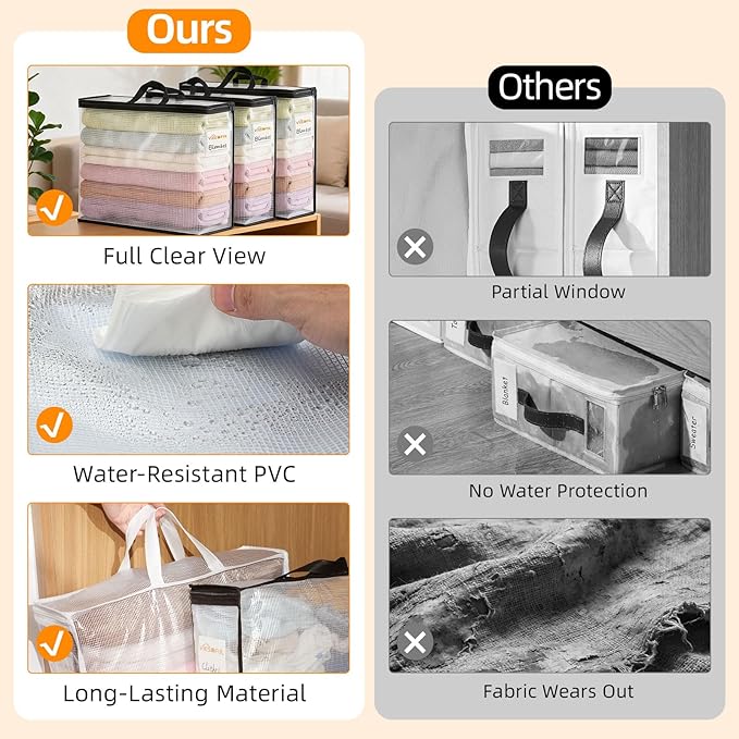 Vieshful 6 Pack Clear Storage Bags for Clothes, 17.7" × 14.96" × 5.1" Clear PVC Mesh Clothing Organizers with Zipper for Sheets, Blankets, Sweater, Toys & Closet Storage, 22L White