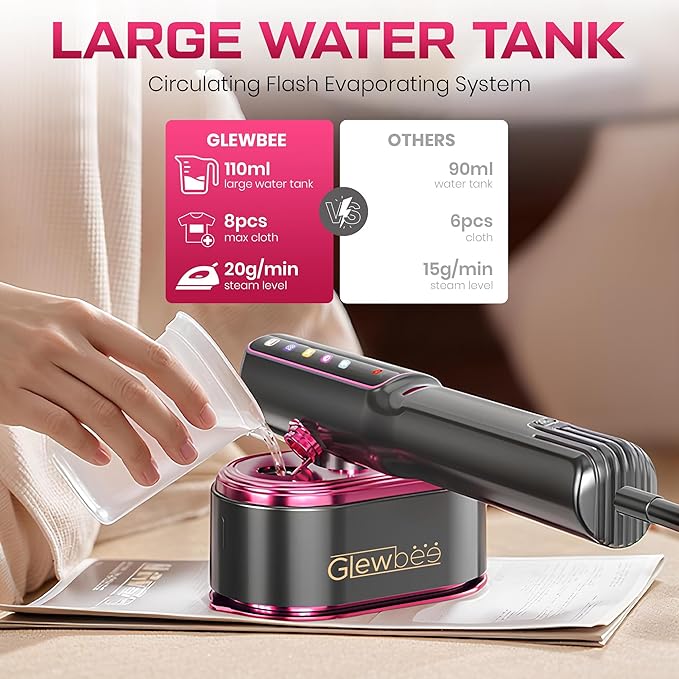 Travel Steamer for Clothes, 1200W Portable Steamer & Iron 2 in 1, Handheld Garment Steamer with 10s Fast Heatup, 5 Modes LED Touch Display, Large Ceramic Panel & 110ml Tank for Home and Travel