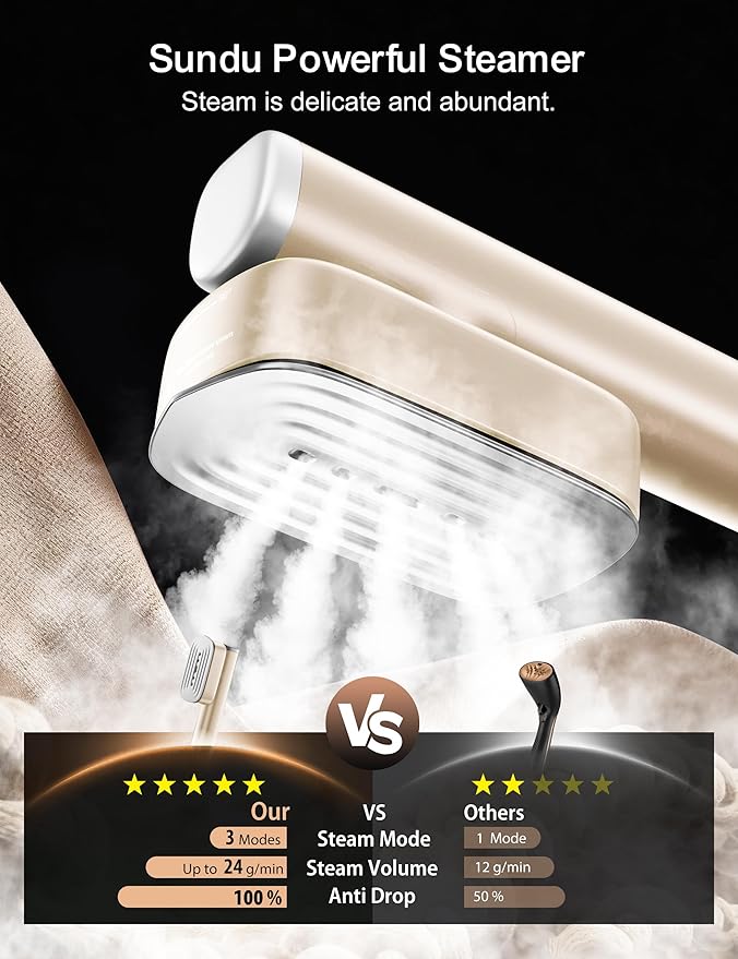 Steamer for Clothes Portable Handheld Garment Steamer,15s Fast Heat-up,100ml,180ml Tank,Steamer Ironing Gloves,35 Minutes of Continuous Ironing for Travel and Home (Pale Gold)