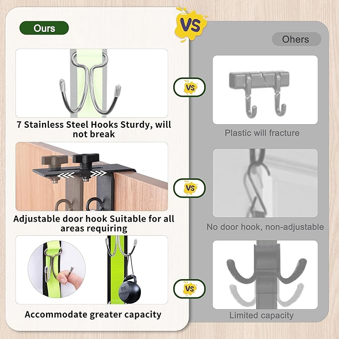 Hikeen 7 Hooks Stainless Steel Hanging Hockey Drying Rack- Hold Up to 85 lbs, Portable Durable Hockey Gear Drying Rack to Heavy Weight for Home, Travel & Outdoor Use