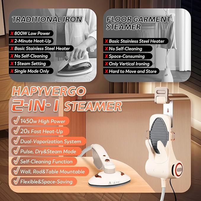 Handheld Steamer for Clothes, 1500W Garment Steamer Steam Iron with Large Soleplate, 390ml Detachable Water Tank, 2 Steam Levels/Pulse Steam/Dry Iron, 20s Heat Up, for Apartment/Hotel/Home