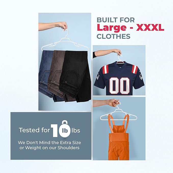Neaties Large & Wide Heavy Duty Clothes Hangers 18 Pack – Made in USA – Ideal for Plus Size Clothing – 10lb Plastic Hangers with Notches for Oversized Adult Coats & Pants – White