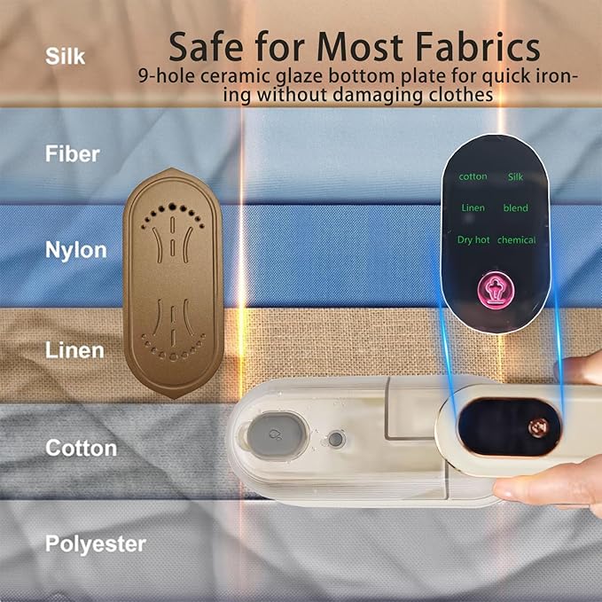 Travel Steamer Iron, 1200W Clothing Steamer with Digital Display Screen, 5+1 Intelligent Ironing Gear Multifunctional Hanging Iron Machine, 140ml, 30S Preheating, Suitable for Home, Trip&Dorm (Grey)