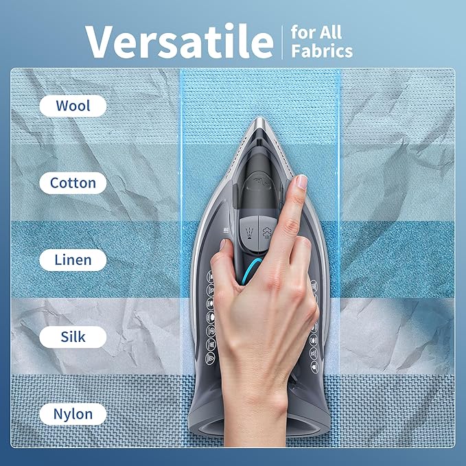 1700W Steam Iron for Clothes 20s Fast Heat-up, Iron with 10.14oz Water Tank, Non-Stick Ceramic Soleplate, Auto-Off, Spray Mist & Steam Burst, Ironing Clothes for Home