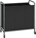 STORAGE MANIAC Rolling Laundry Hamper, 165L Laundry Basket with Lockable Wheels, Triple Clothes Sorter Cart, 3 Bag Clothes Separator Hamper for Closet, Bathroom, Laundrys Room, 3 Section Black