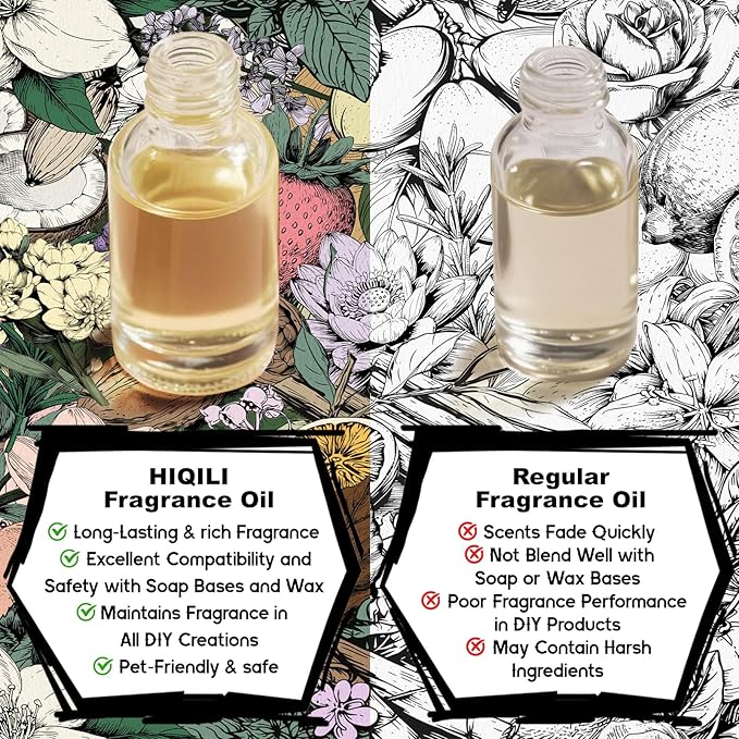 HIQILI Spears Fantasy Duftöl für Heimdiffusor, Weißschokolade- & Cupcake-Düfte, DIY Seife, Kerze, Parfümherstellung, langanhaltend - 1 Fl Oz