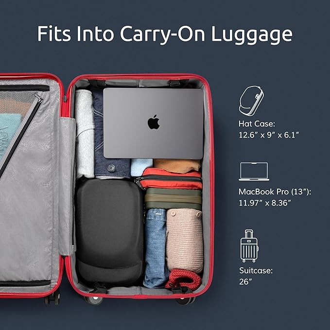 Hard Hat Travel Case – Storage for Baseball Caps with Carrying Handle and Adjustable Shoulder Strap, Hat Organizer Protects up to 6 Hats, for Travel and Home Storage (Blue+Blue)