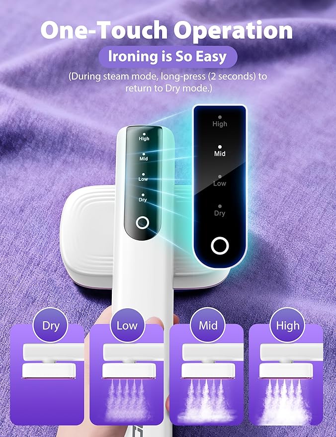 Sundu Iron with Steam,1000W Steam Iron for Quilting & Sewing,25g/min Steam Portable Handheld Garment Steamer,20mins Runtime & 100ml Large Tank,15s Fast Heat-up,Ceramic Panel,Wrinkle Remover for Travel