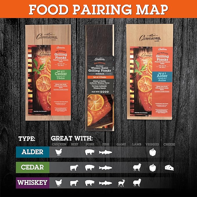 Camerons Cedar & Alder Grilling Planks - 4 Pack (5.5x11.5") - Premium Natural Wood - Easily Infuse Smoky Flavor into BBQ Salmon, Fish, Pork, Veggies, and More - Sourced in the USA - Grilling Gift Idea