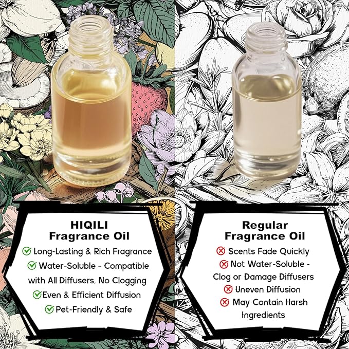 HIQILI White Tea & Citrus Diffuser Oil, Hotel Collection Scented Fragrance Oil for Ultrasonic Diffuser, Relaxing Aromatherapy, Home & Office - 0.34 Fl Oz